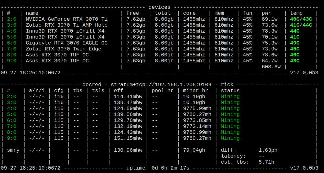 BzMiner v17 managing 8 GPUs mining Decred