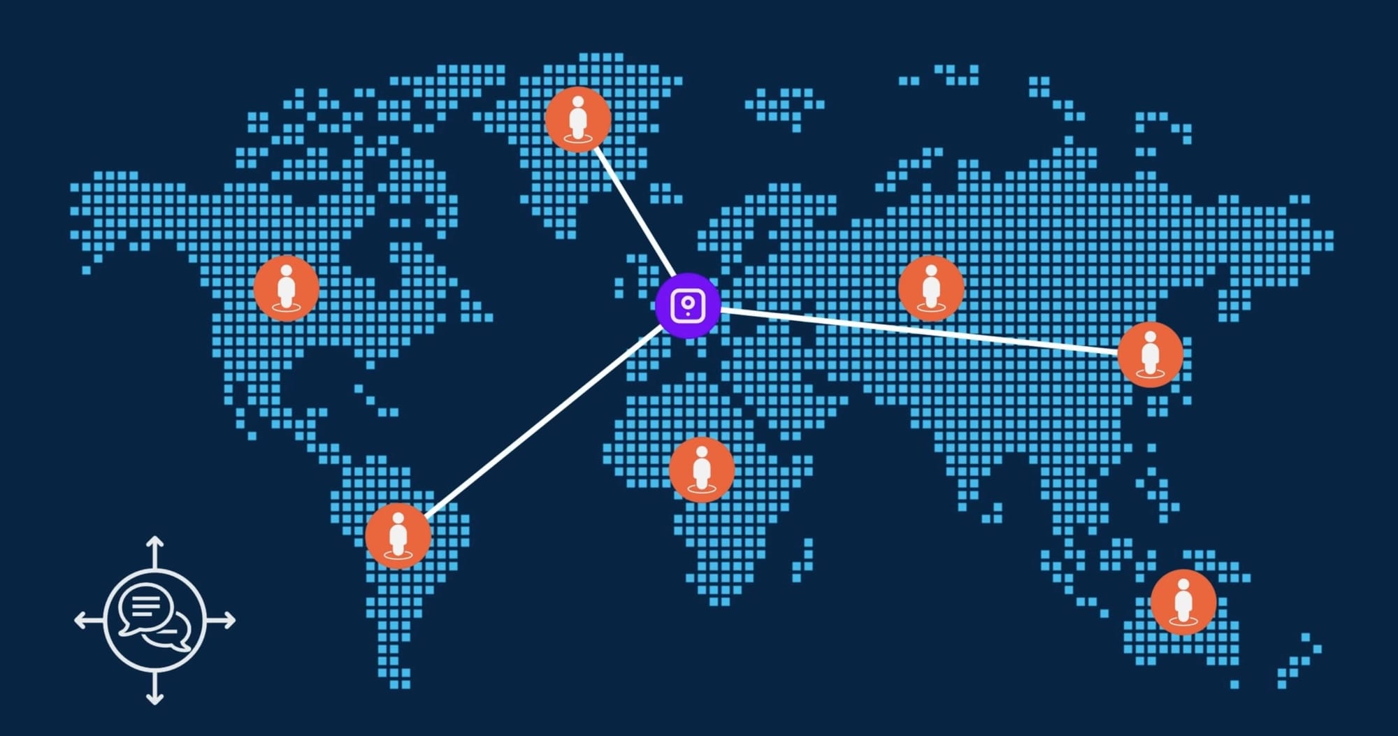 Is Decred's Lightning Network non-custodial