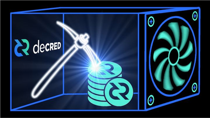 Decred, Mining Market Mechanics