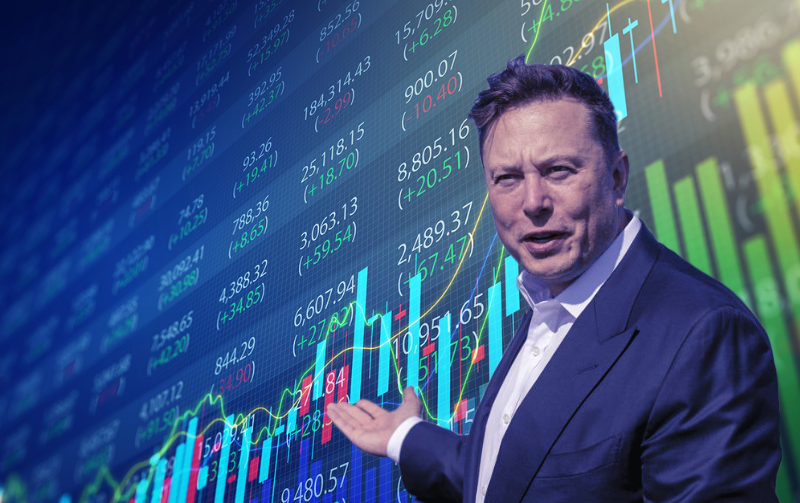 How X (Twitter) and Musk influence the crypto market