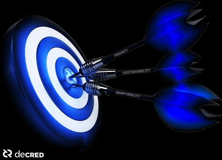 Buying decred is like hitting the bullseye